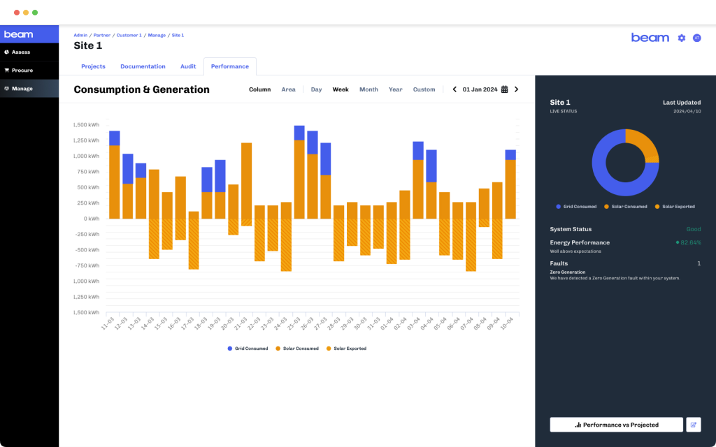 partners_manage_overview